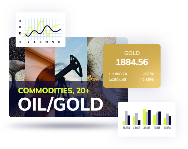 Trade Commodities at Flexiblefxtrade