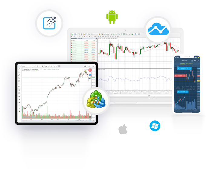 Flexiblefxtrade Platforms